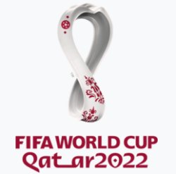 Asia World Cup Qualifiers 2022