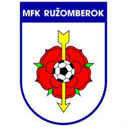 MFK Ružomberok