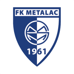 FK Metalac