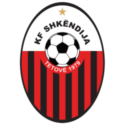FK Škendija