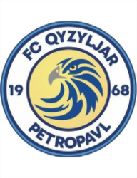 FC Kyzyl-Zhar