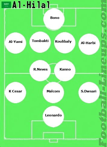 Al-Hilal tactic formation