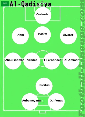 Qadsiah tactic formation