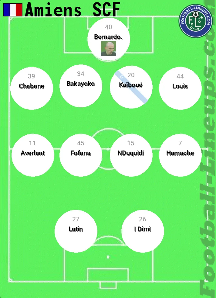 Amiens predicted lineup and formation for today