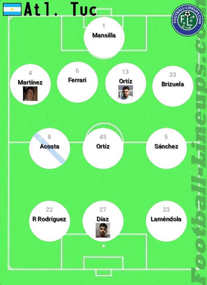 Atl. Tuc predicted lineup and formation for today