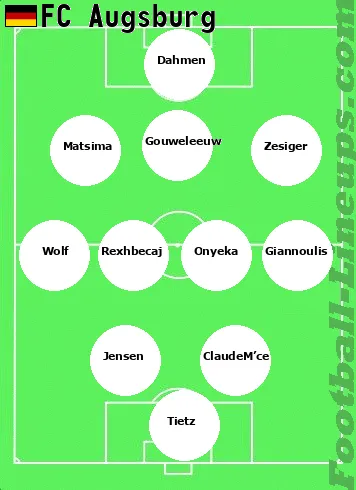 Augsburg tactic formation