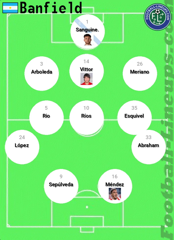 Banfield predicted lineup and formation for today