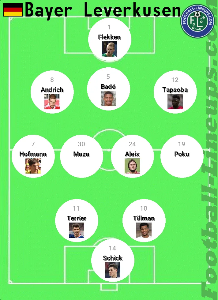 Leverkusn predicted lineup and formation for today