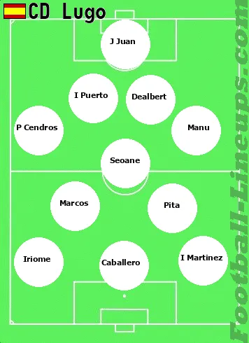 Lugo tactic formation