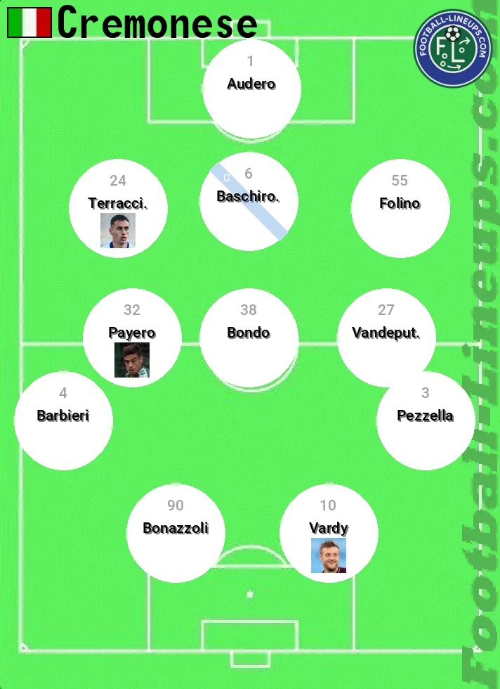 Cremonese predicted lineup and formation for today