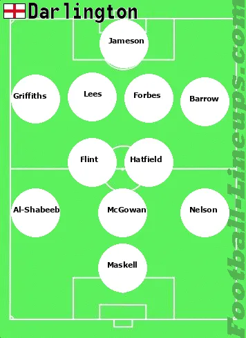 Darlington tactic formation