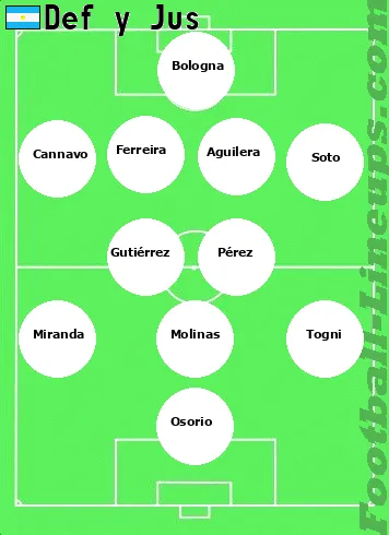 Def y Jus tactic formation