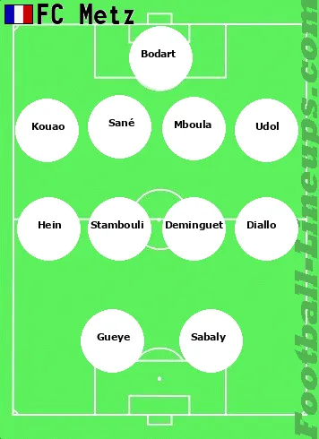 Metz tactic formation