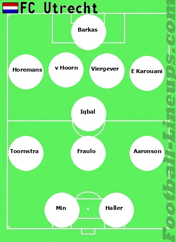 Utrecht tactic formation