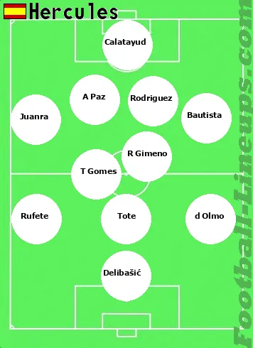 Hércules tactic formation