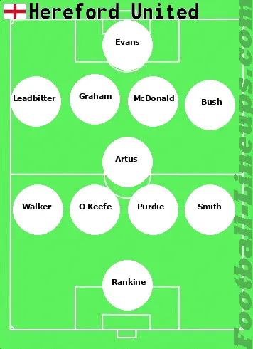 Hereford tactic formation