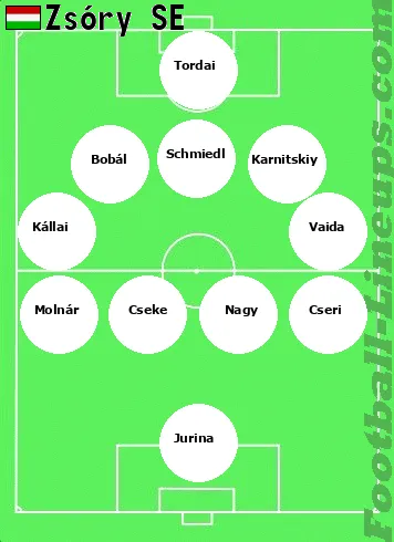 Zsóry SE tactic formation