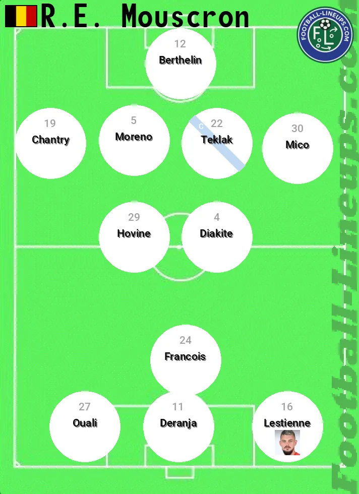 Mouscron predicted lineup and formation for today