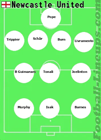 Newcastle tactic formation