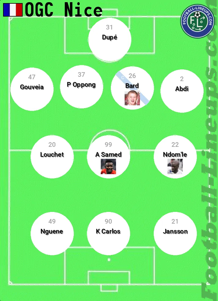 Nice predicted lineup and formation for today