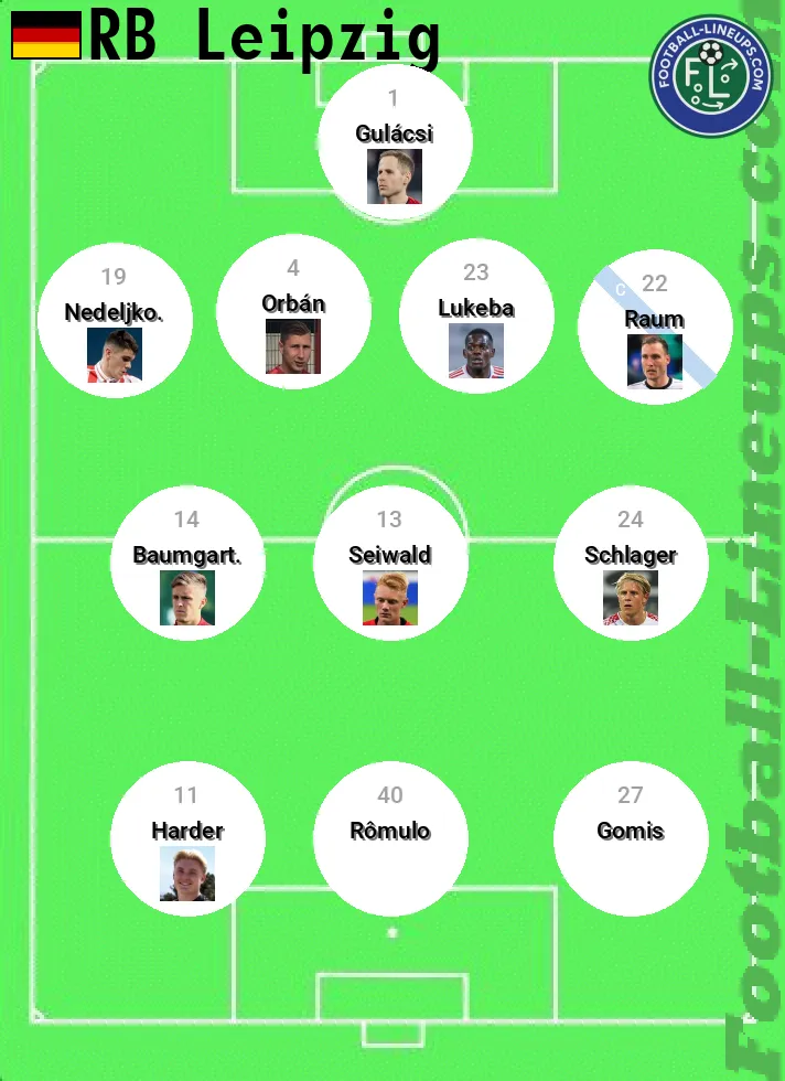 Leipzig predicted lineup and formation for today