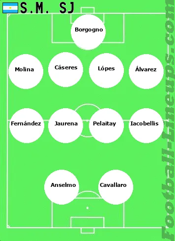 S.M. SJ tactic formation