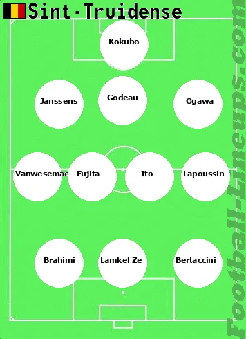 STVV tactic formation