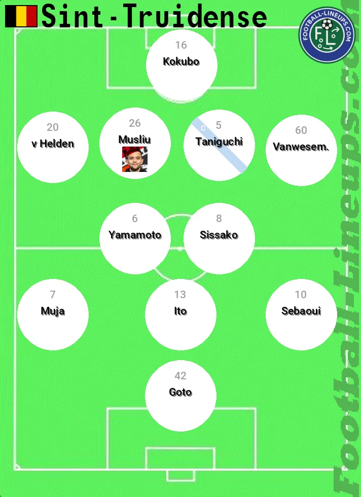 STVV predicted lineup and formation for today
