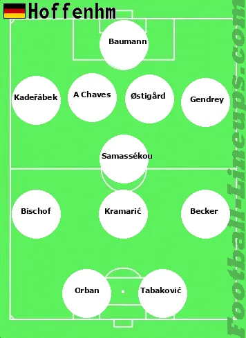 Hoffenhm tactic formation