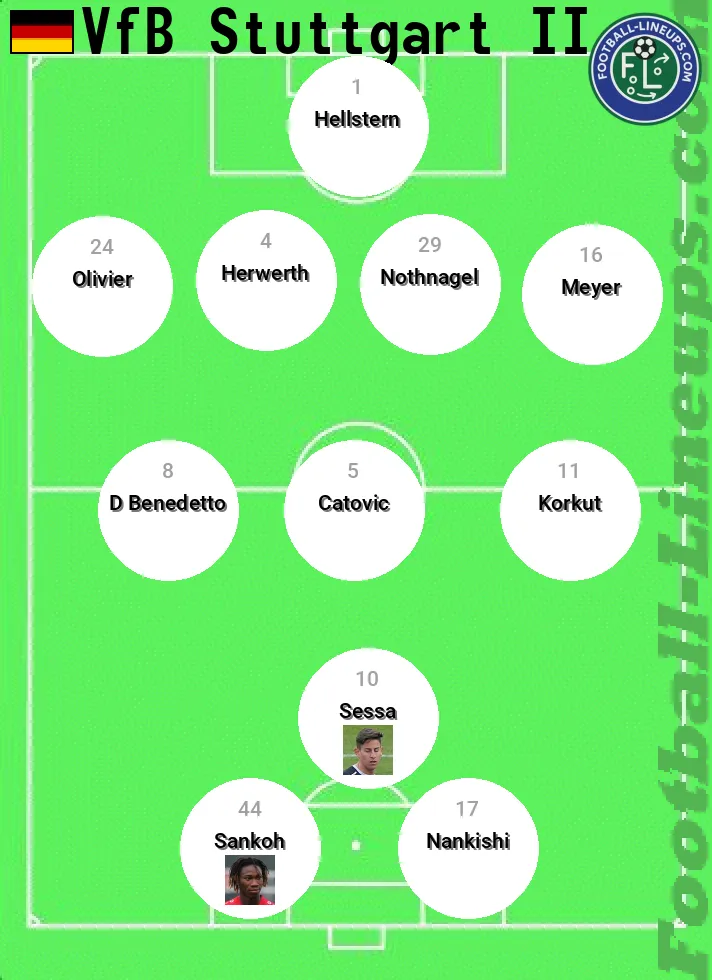 VfB St II predicted lineup and formation for today