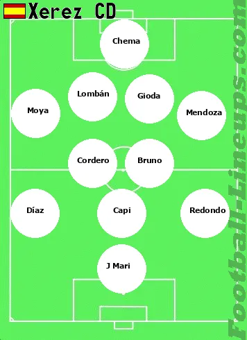 Xerez tactic formation