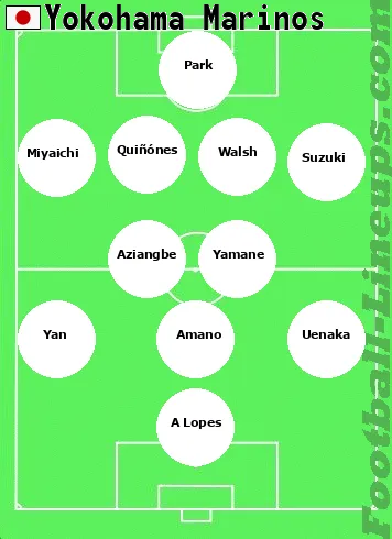 YokohamaM tactic formation