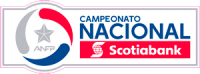 Clausura Primera A 2015