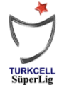Turkish Super Lig 2008/2009